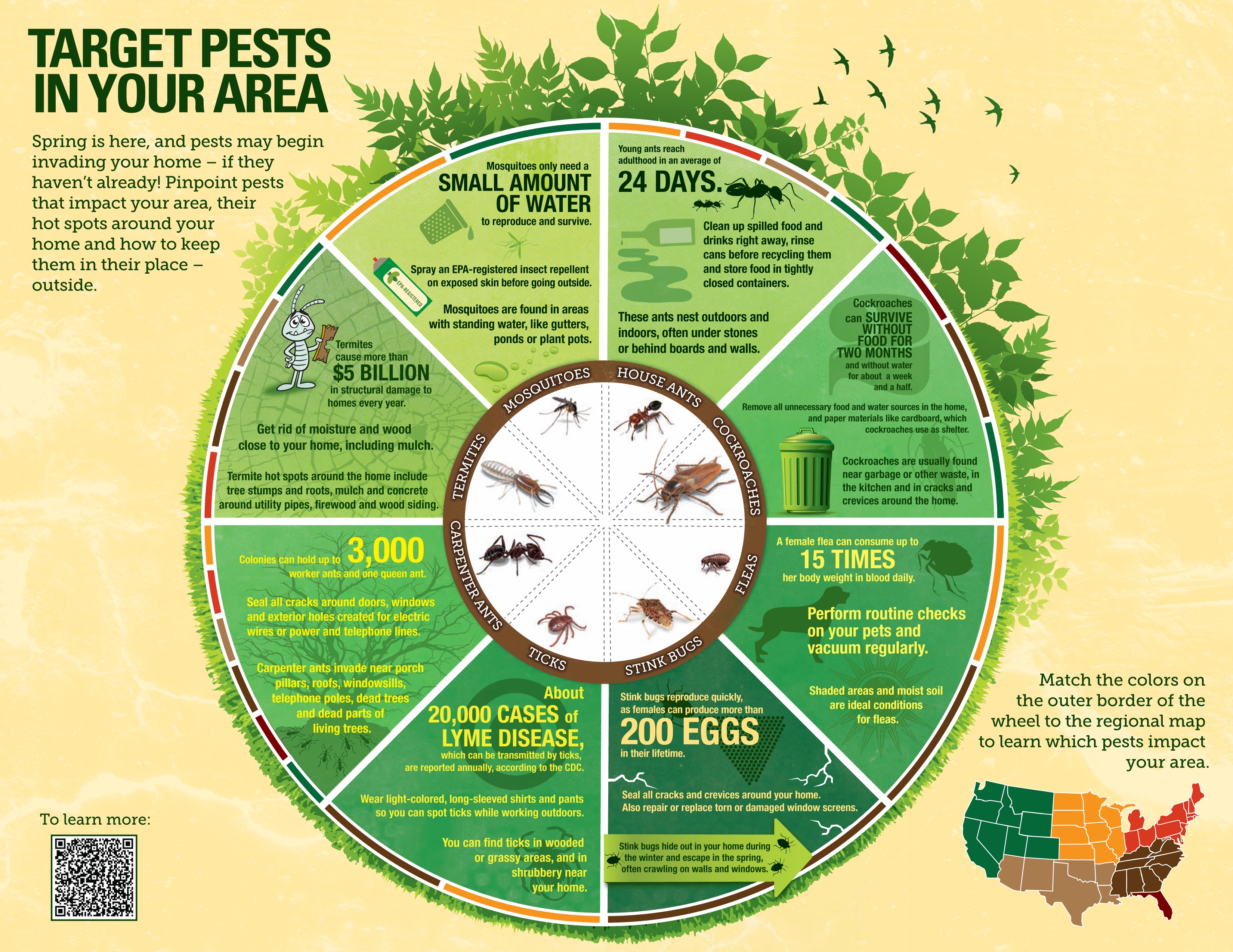 Pest World Conference 2024 Dates Perri Michele